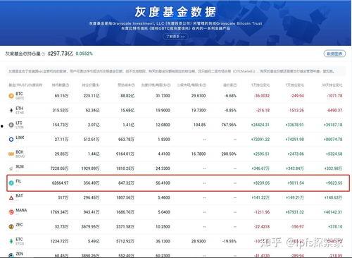 fil价格最新爆料,市场动态与未来展望解析